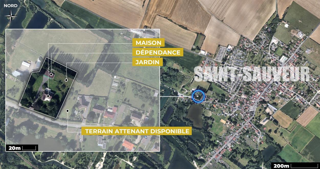 Plan au sol