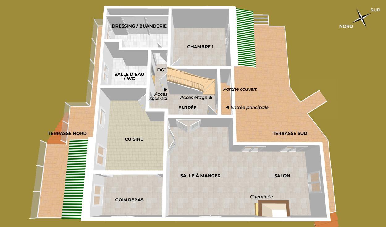 Plan RDC